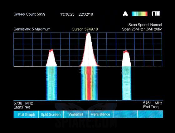 analizzatore spettro audio spettrogramma a cascata