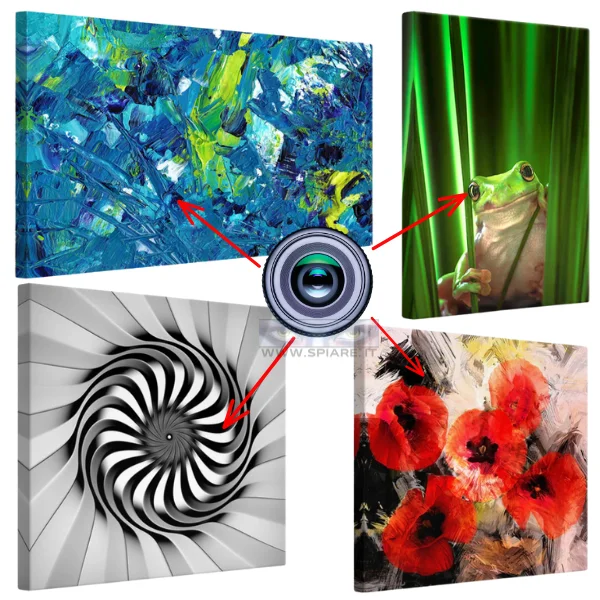 Telecamera Nascosta in Quadro: Esempi di mimetizzazione dell'obiettivo (2mm) in 4 diverse stampe su tela in aree scure.